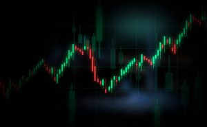 Aktien